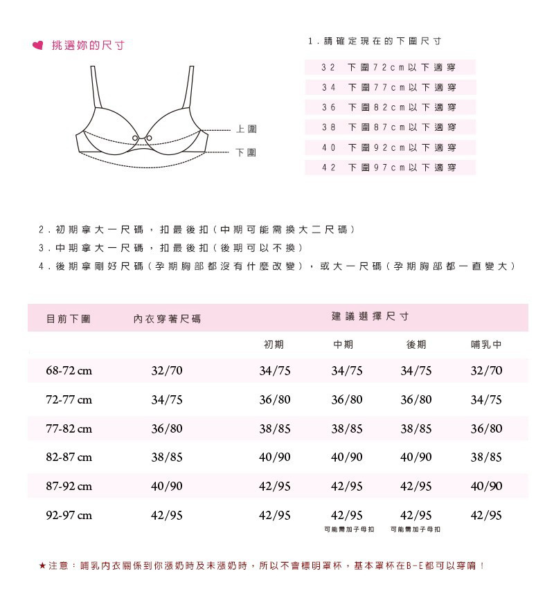 胸围怎麼量? - mybra买内衣更简单