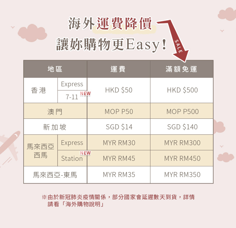 【内衣尺寸对照表】胸围怎麼量?尺寸怎麼换算?