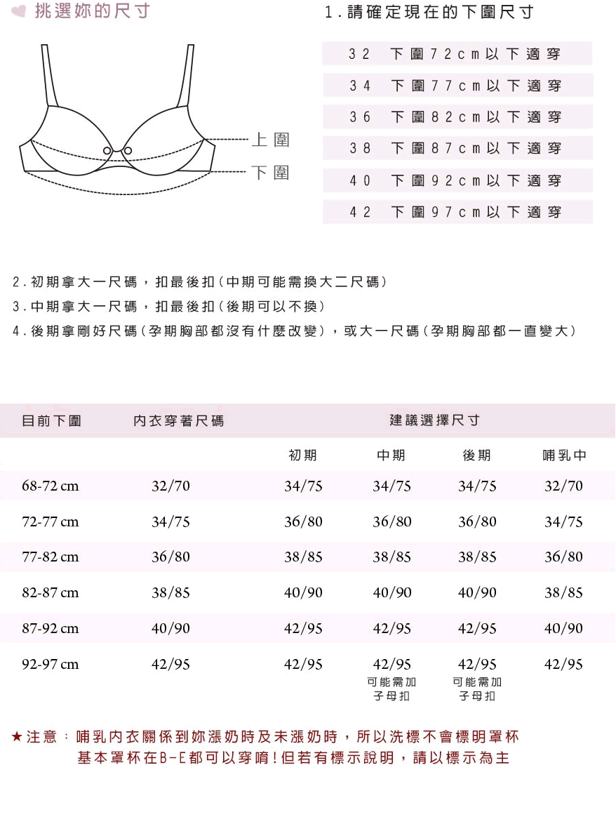 挑選妳的尺寸