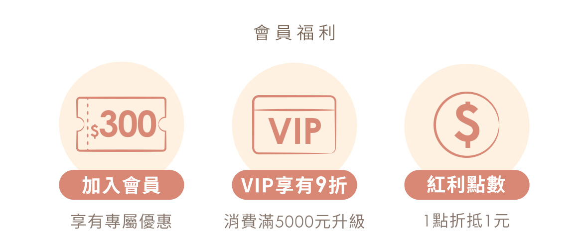 202510-會員福利