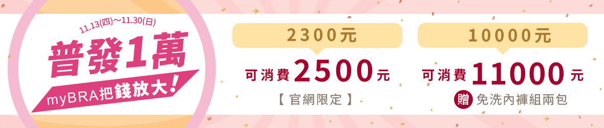 202511-全館首頁-普發一萬