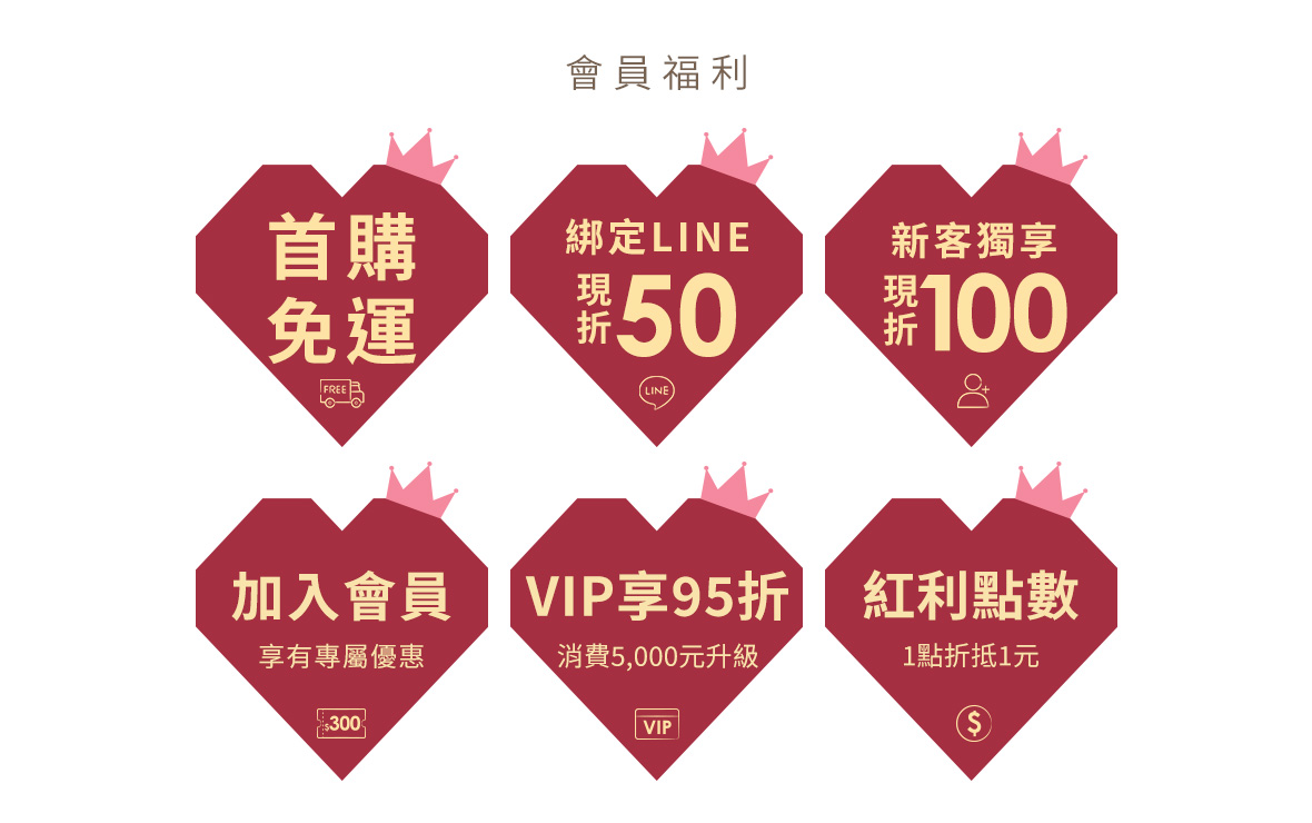 202603-會員福利