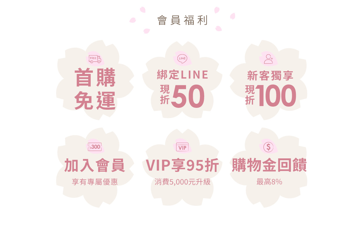 202604-會員福利