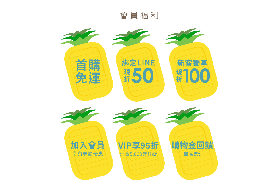 202607-會員福利