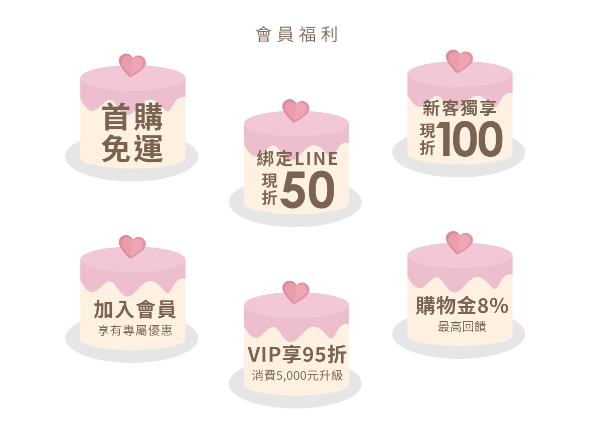 202608-會員福利
