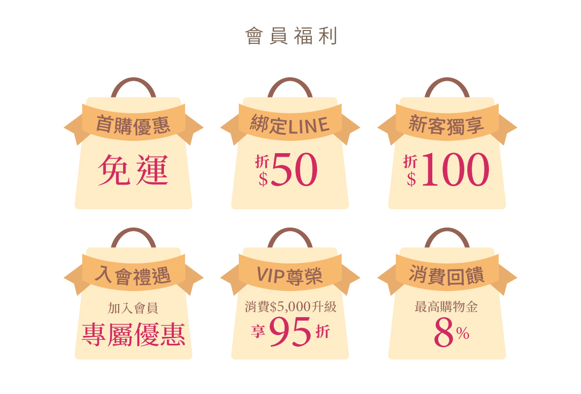 202611-會員福利