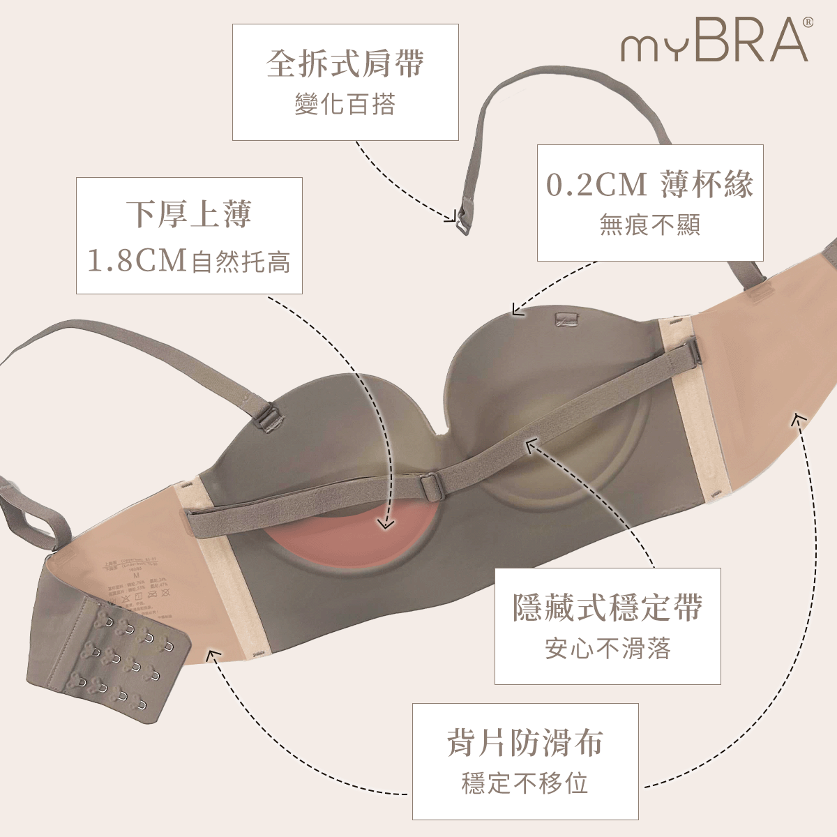 雲感輕托｜無痕托高美胸平口內衣,變換百搭無痕貼膚零距離,260010,雲感輕托｜無痕托高美胸平口內衣,自然激升小心機,商品尺寸