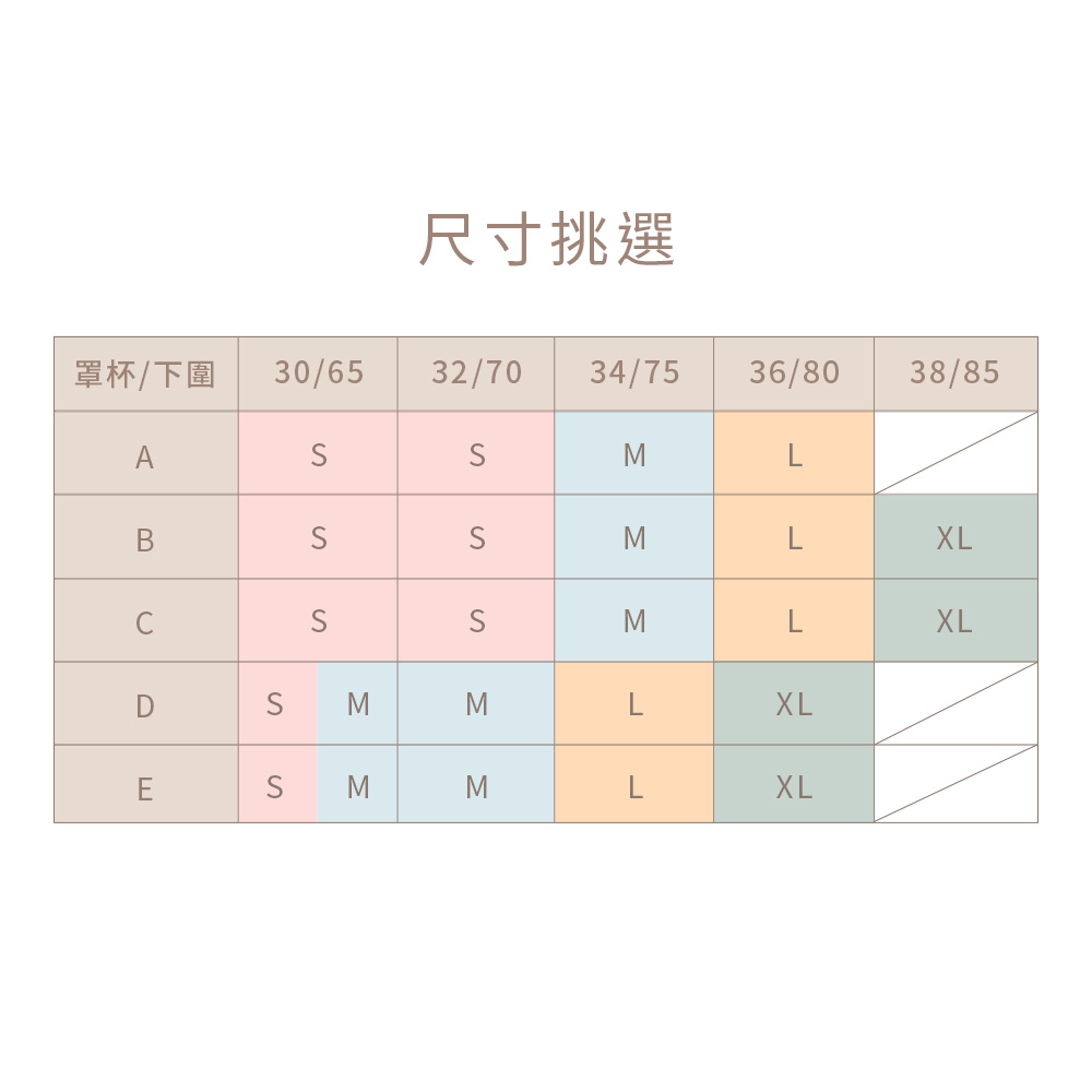 柔光日常｜無痕平口軟鋼圈內衣,一件應對所有穿搭,260220,柔光日常｜無痕平口軟鋼圈內衣,商品尺寸,試穿員報告